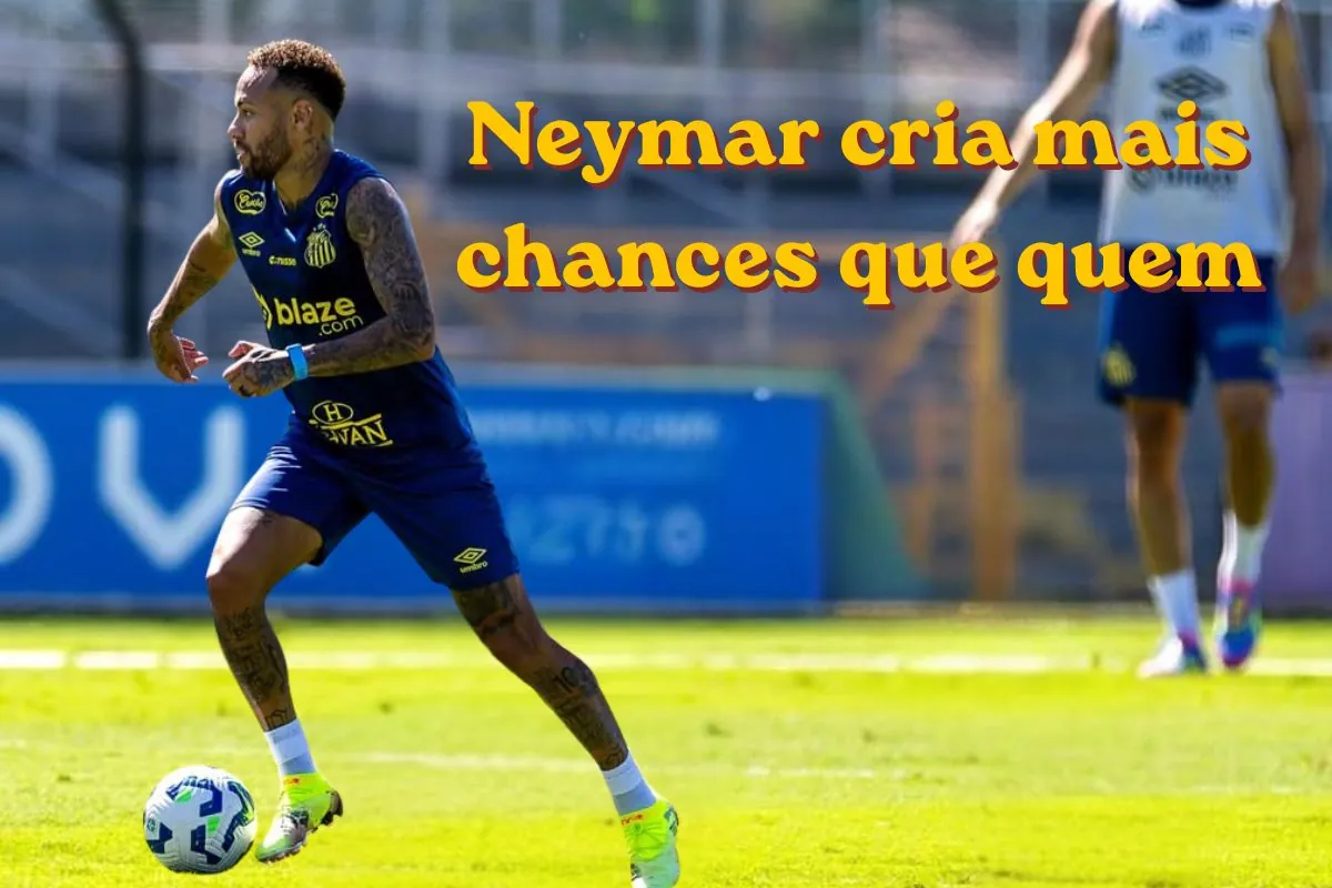Neymar cria mais chances que quem